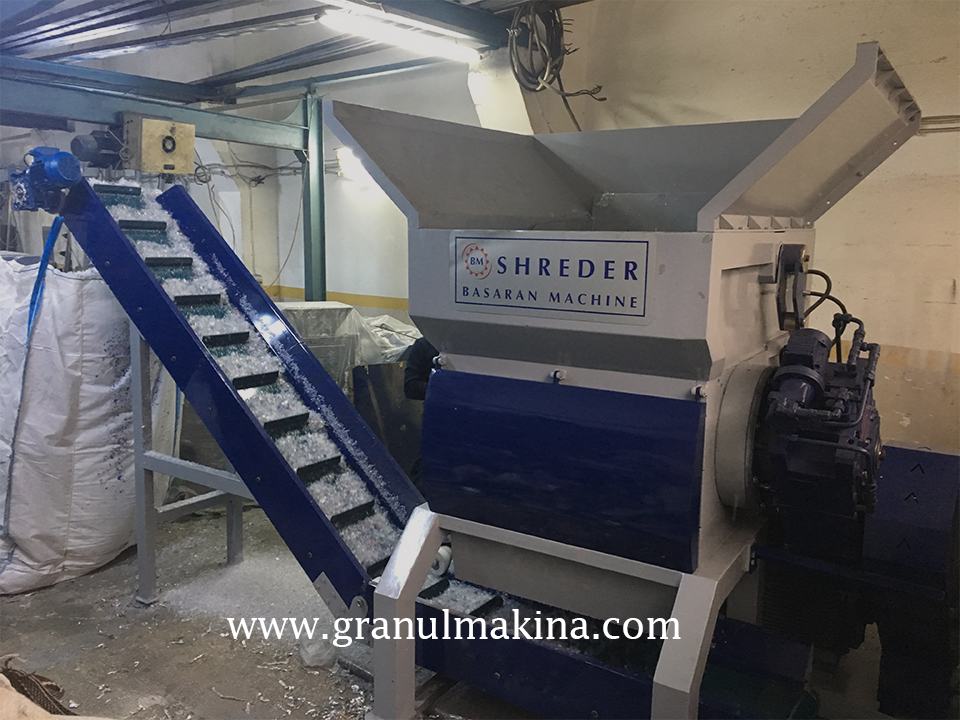 Shredder Parçalama Makinesi